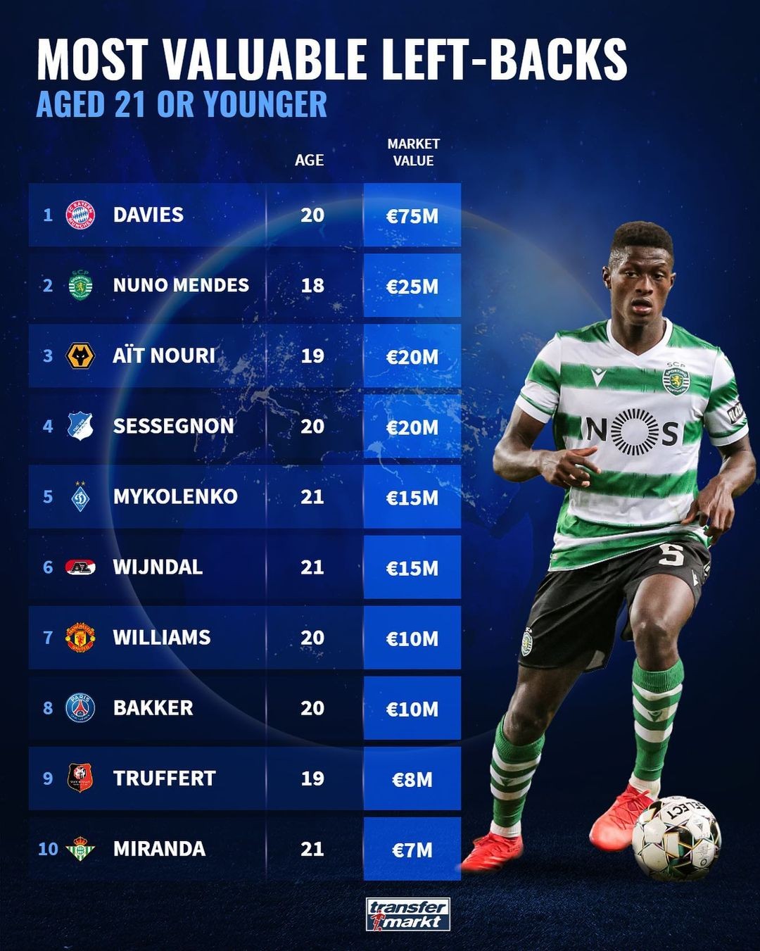 包含意甲最新形势：山东泰山高居榜首，广东男篮强势追赶，冠军归属成迷的词条